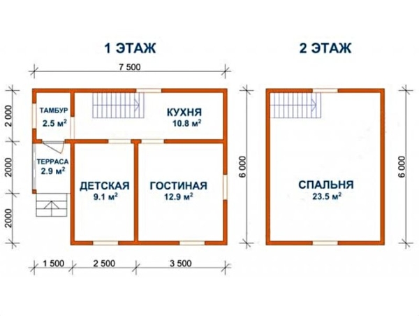 Дом из бруса Герман 7.5х6 сруб установка Белыничский район 3