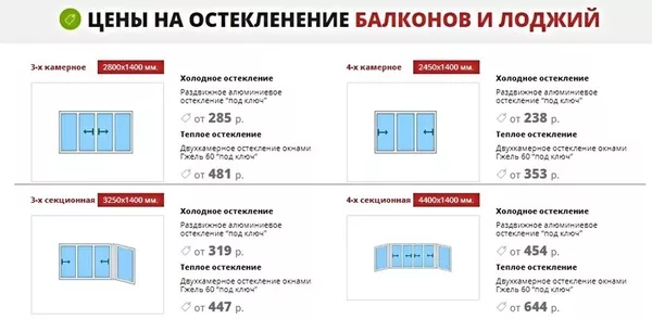 Продажа/установка Окон и рам недорого Славгородский район 5